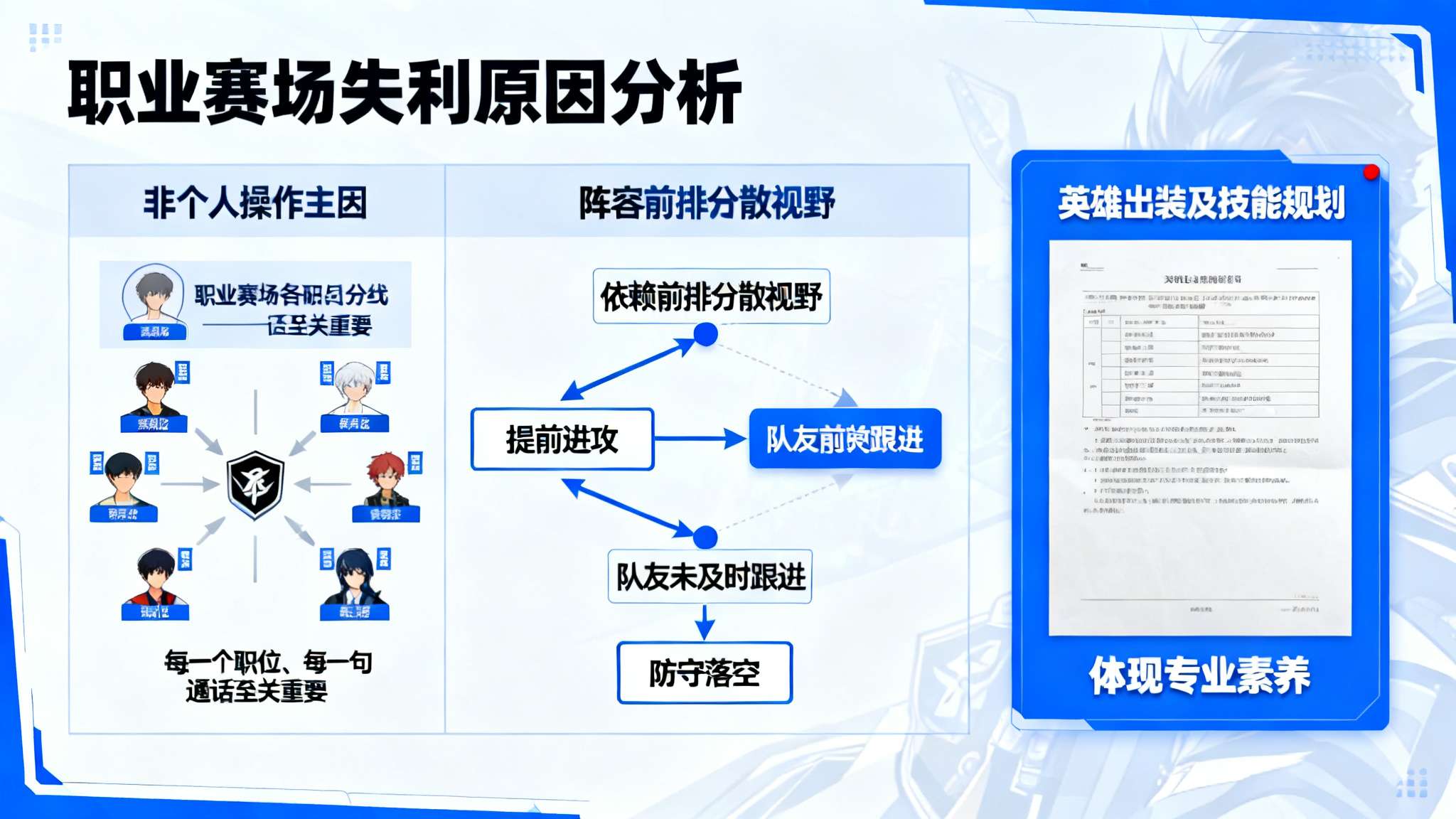 【直播】北笙锐评妖刀敖隐:运气不好,武则天大招再小一点就好了 深入来看,此次失利并非单纯归因于个人操作。在职业赛场上,每一个职位、每一句通话都